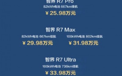 智界R7上市 25.98萬元-33.98萬元 搭載華為乾崑智駕